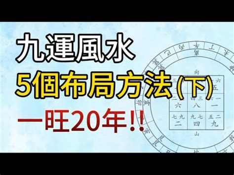 九運北面見水|什麼是九運，香港九運運程及九運風水旺區